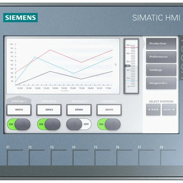 IHM Siemens SIMATIC KTP1200 Basic 12 pouces PROFINET 6AV2123-2MB03-0AX0